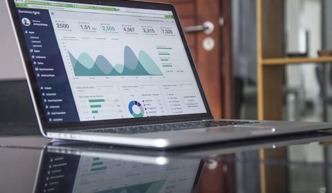 ERP & CRM Software Development